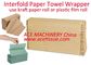 Automatic paper wrapping machine to pack hand towel with paper roll in China