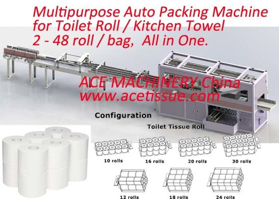 Multifunctional Bathroom Tissue Packing Machine Quick Changeover Between Toilet Paper And Kitchen Towel Packaging